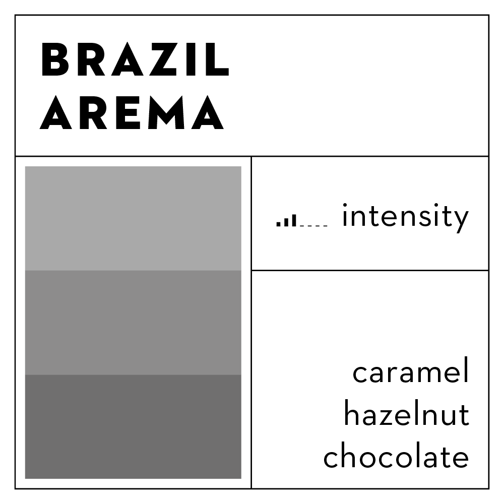Brazil Arema 1kg