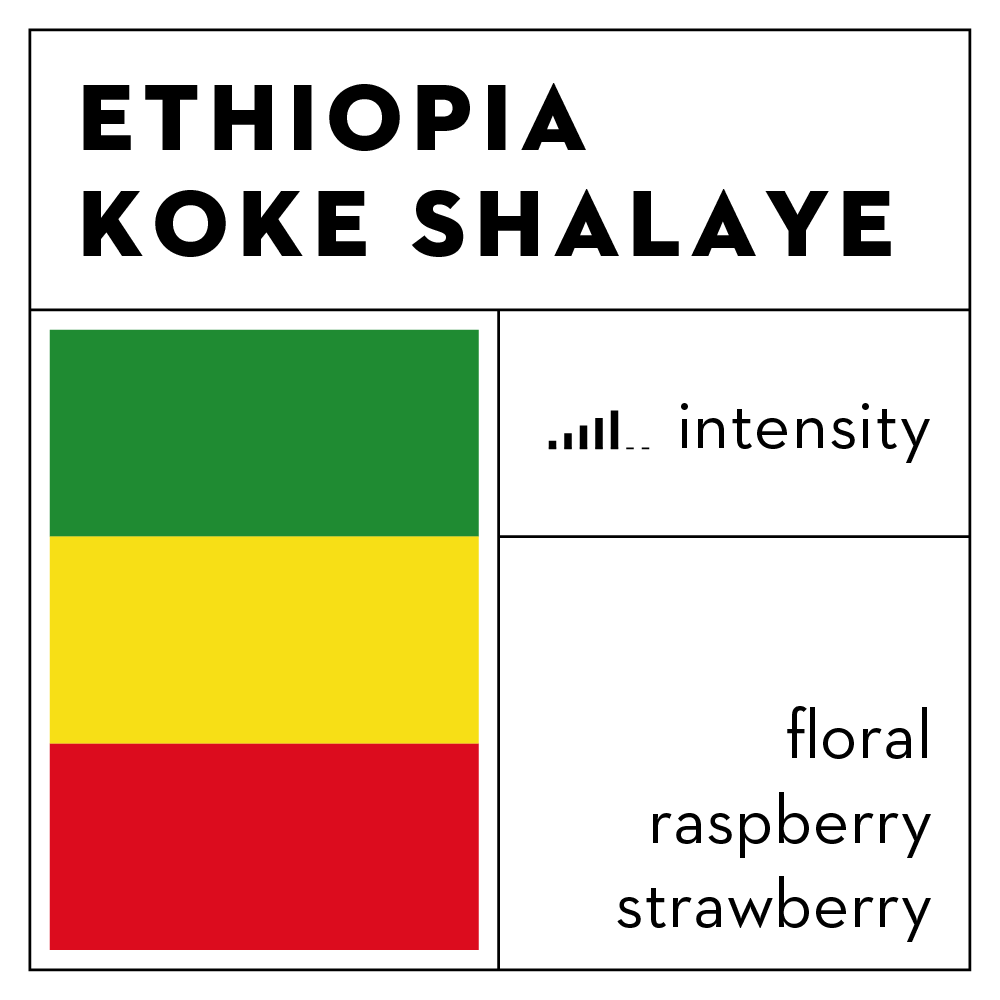 Ethiopië Koke Shalaye 250g