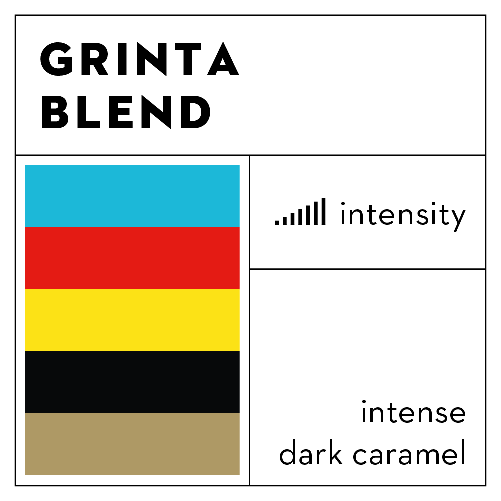 Grinta Blend 1kg