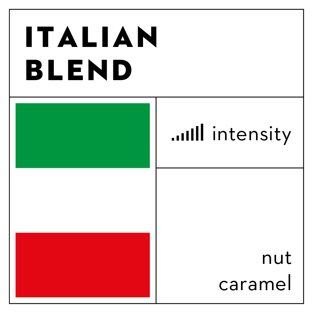 Italian Blend 1kg