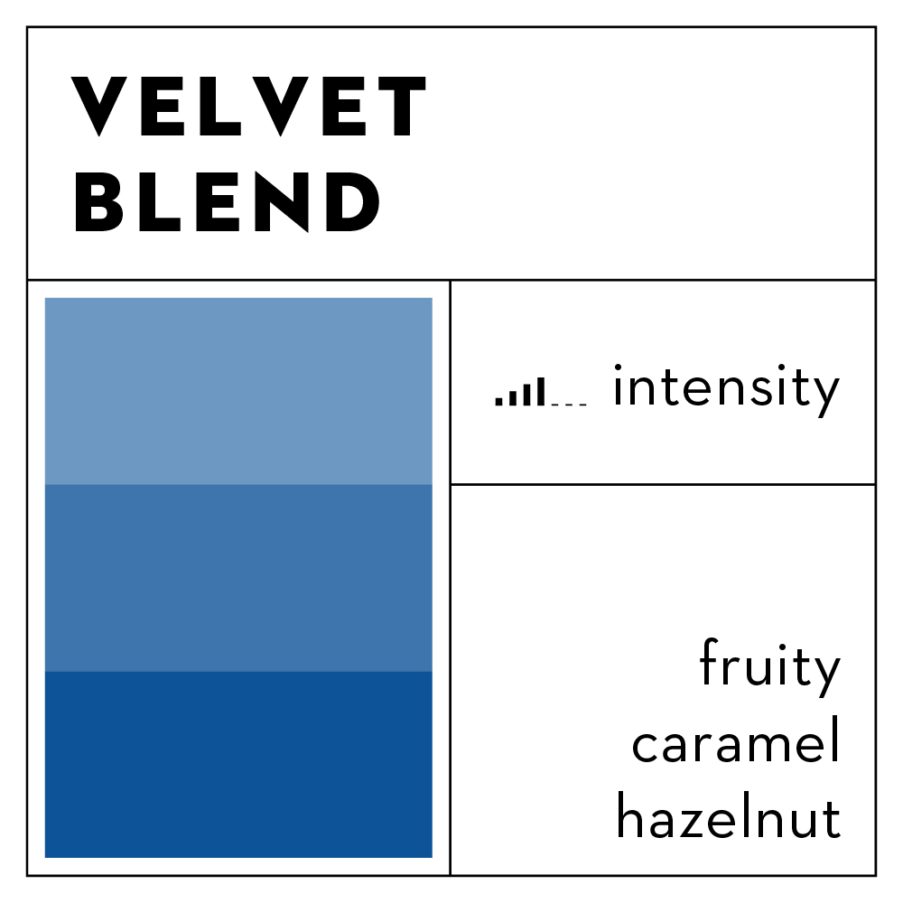 Velvet blend 250g