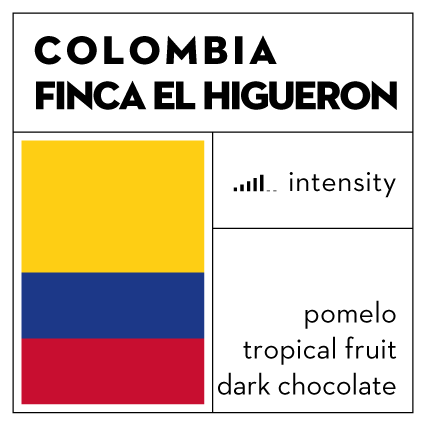 Colombia Finca El Higueron 1kg