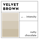 Velvet Brown 250g