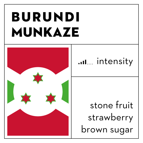 Burundi Munkaze 1kg